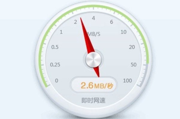 20兆的宽带网速理论下载速度是多少？