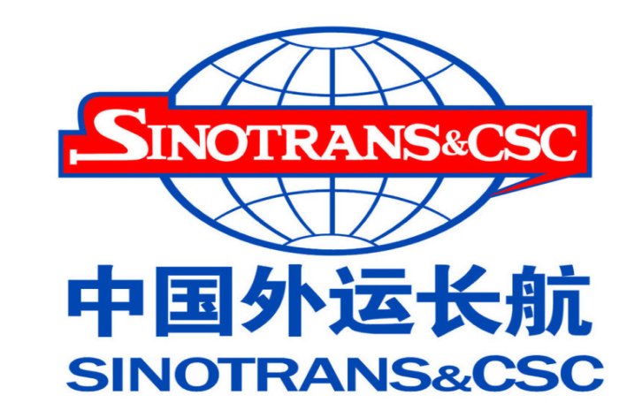 深圳海运货代公司排名