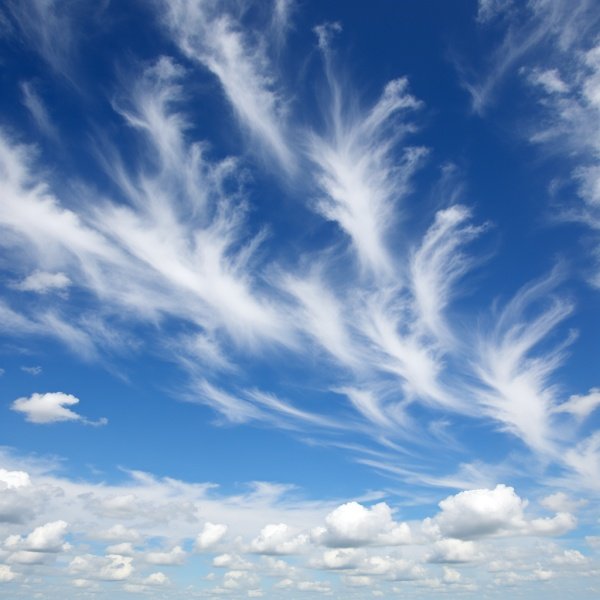 蓝天白云短句发朋友圈