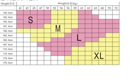 衣服sml代表什么意思分别是什么的标记