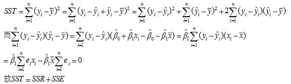 SST是什么？ SST的计算公式是什么？