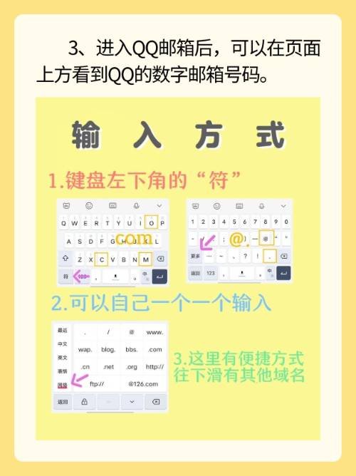 电子邮箱号是什么？