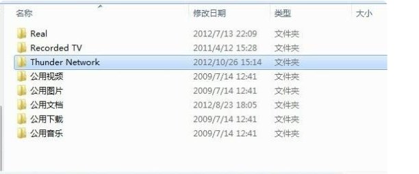thundernetwork文件夹能删除吗?