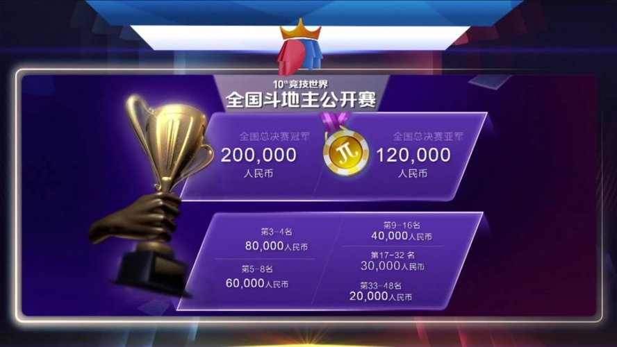 JJ斗地主s3总决赛赛程哪里有直播