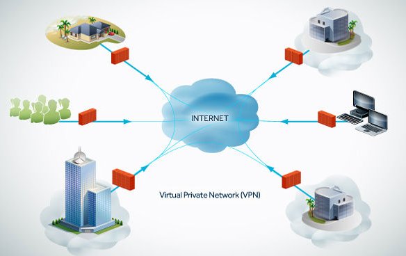 network boot是什么?电脑中的boot一般是什么意思 ?
