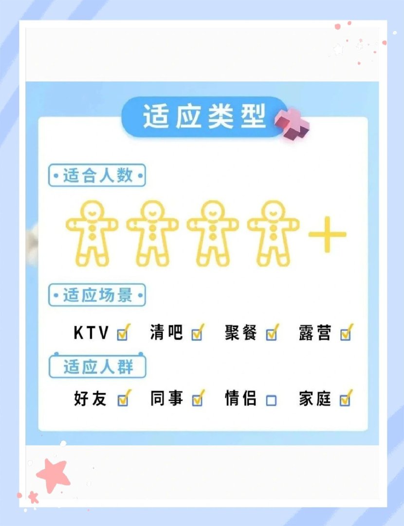 聚会互动小游戏心有灵犀一点通