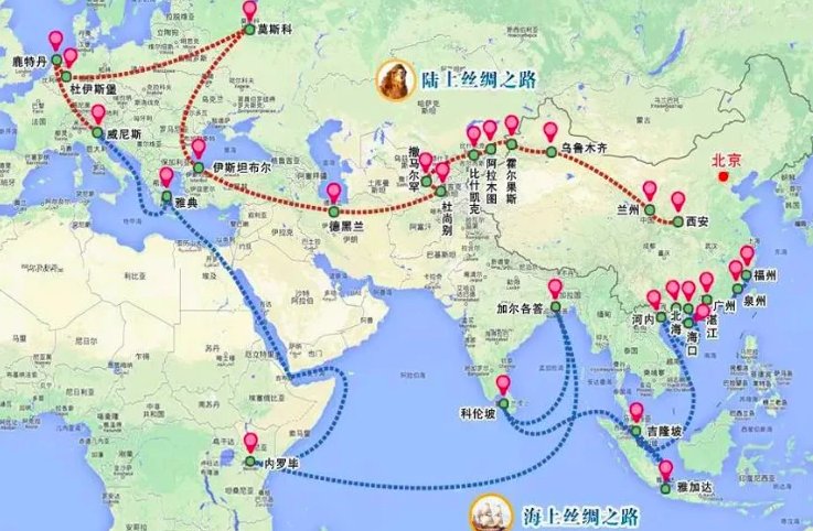 “一带一路”的名称有什么含义？