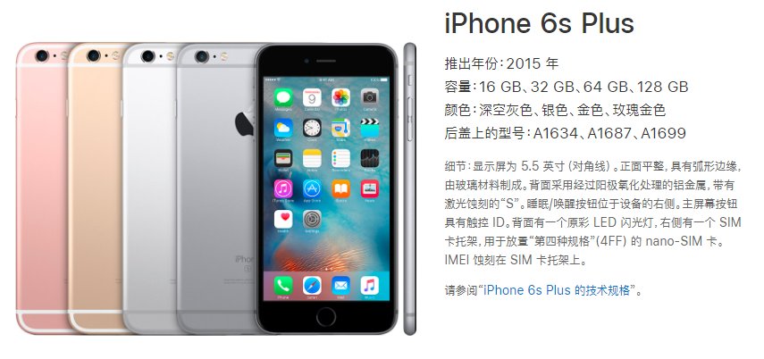 苹果a1524是什么型号的?