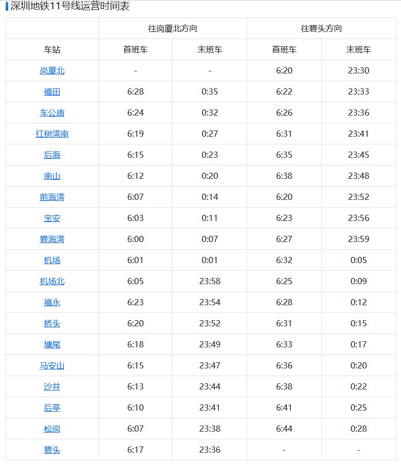 深圳地铁11号线运营时间表