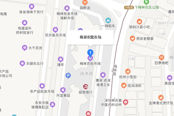 深圳那里有狗市？