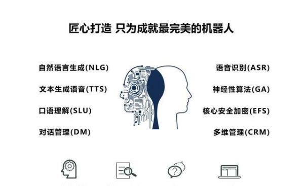 去电电话电销机器人，电话机器人电销