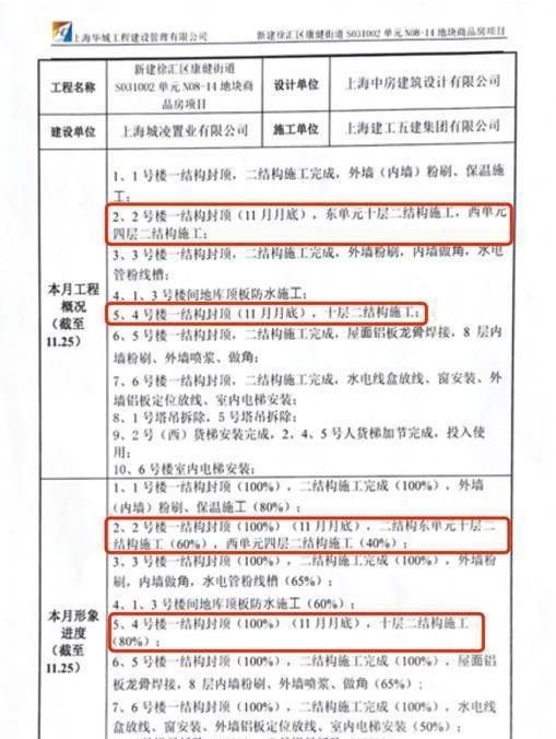 一场下调房贷利率引发的风波