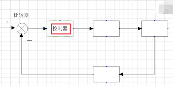 如何画控制系统方框图？