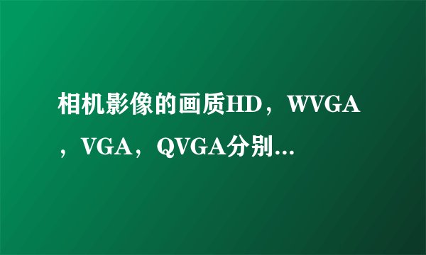 相机影像的画质HD，WVGA，VGA，QVGA分别是什么意思？