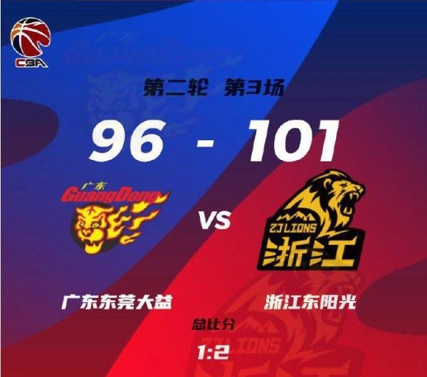 广东男篮21年首次无缘四强，十一冠王朝正在走向下坡路？