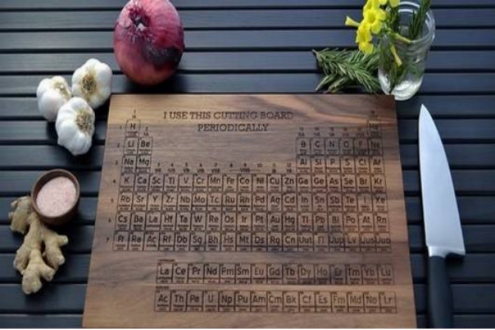 化学元素周期表读音