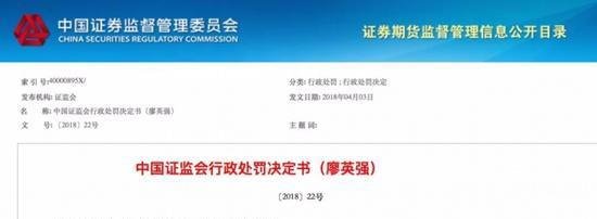 主持人被罚没1亿 因“抢帽子”操纵39股