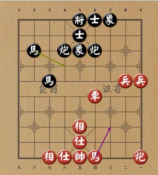 马兵必胜士象全定式口诀