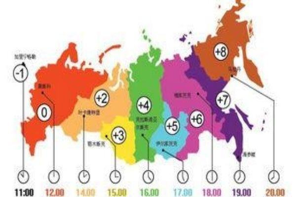 智利和中国的时差几小时