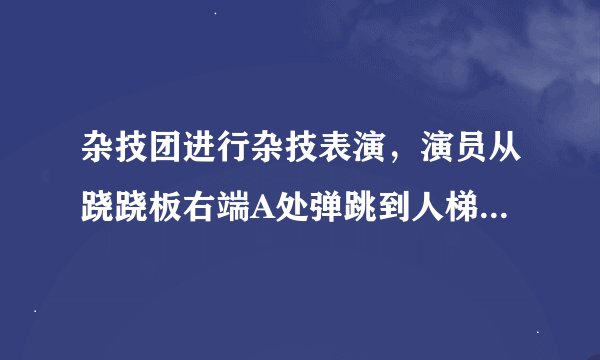 杂技团进行杂技表演，演员从跷跷板右端A处弹跳到人梯顶端椅子B处，其身体（看成一点）的路线是抛物线  的