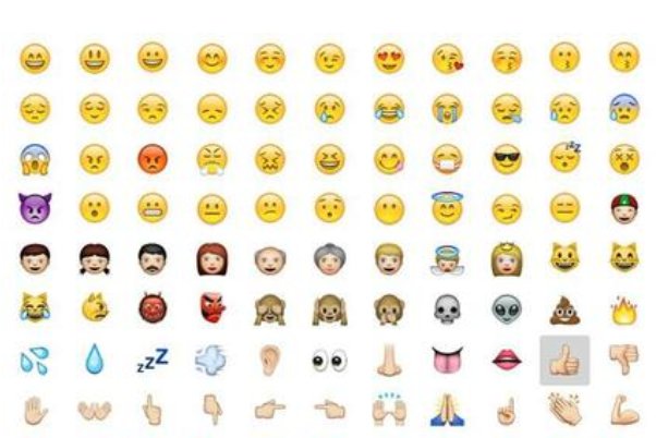文字表情符号有哪些？