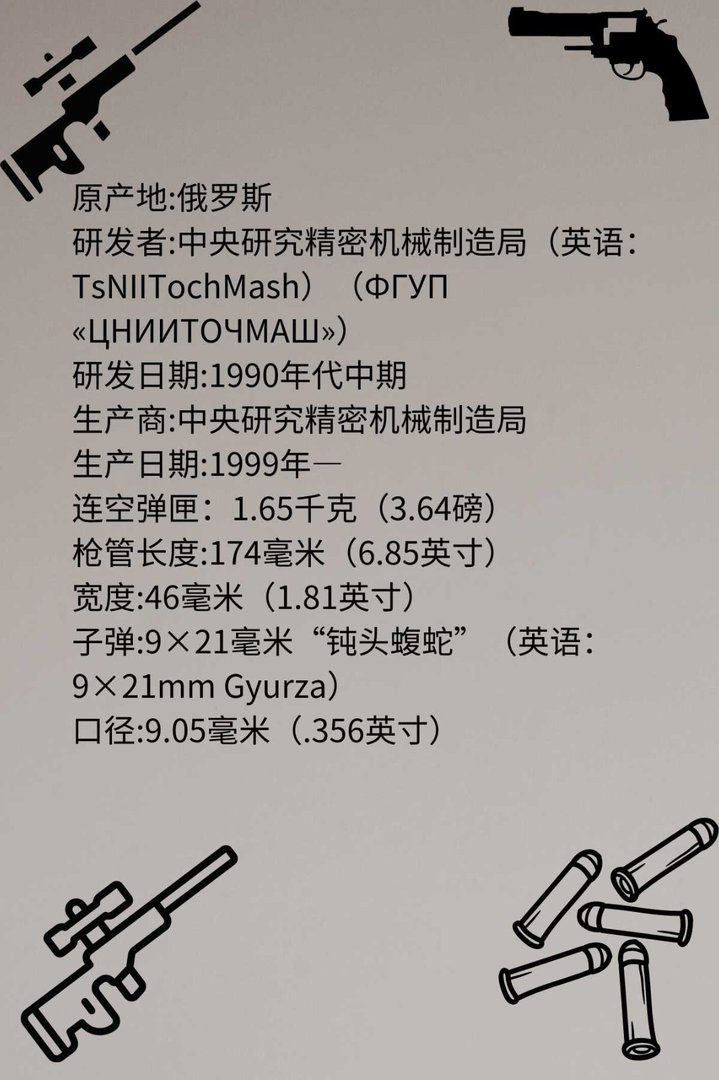 SR-2希瑟冲锋枪（俄）