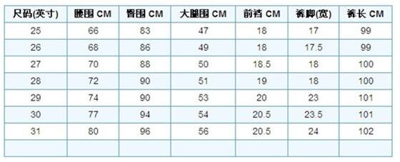 25/26/27/28/29/30/31/32/33的腰围是多少