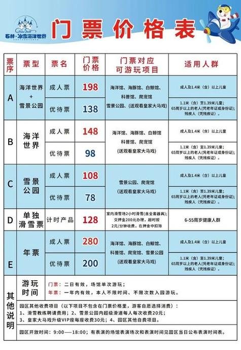 蟹岛门票多少钱一张，蟹岛度假村一日游攻略门票多少钱