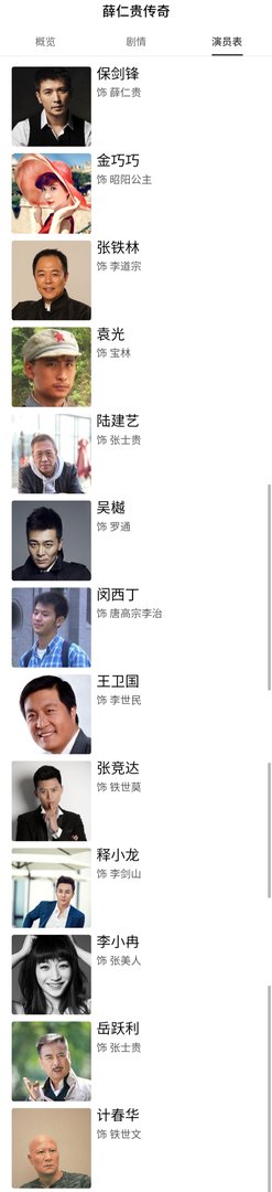 求电视剧《薛仁贵》全体演员表