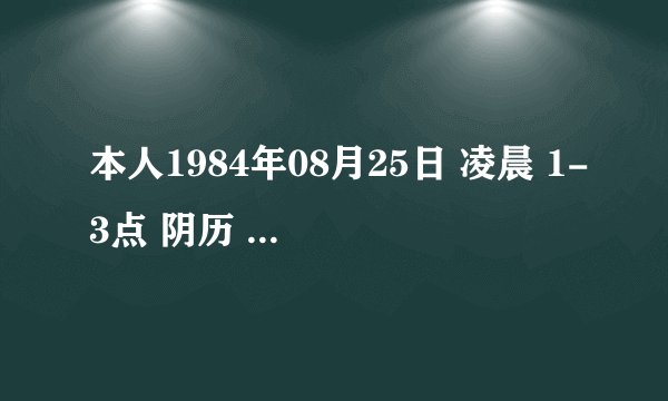 本人1984年08月25日 凌晨 1-3点 阴历 问下命运如何!财运 姓名(李攀)