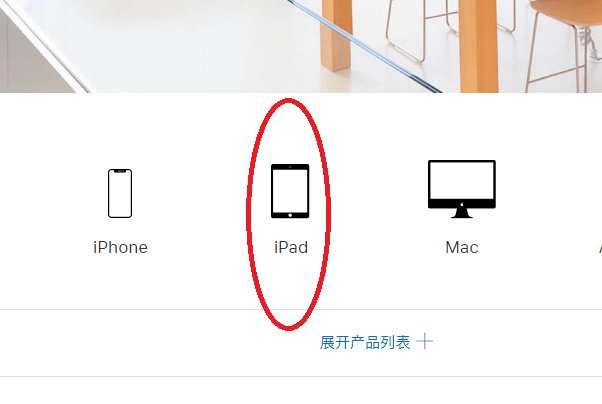 ipad2、 ipad3和ipad4有什么区别？？