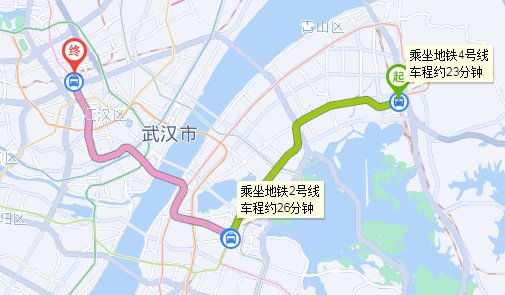 武汉站到汉口站有多远?