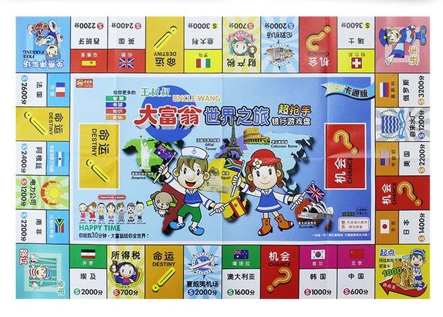 《大富翁8》中的房产有哪些？