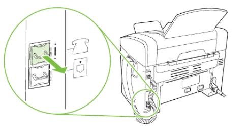 惠普m1319f一体机如何连接电话？