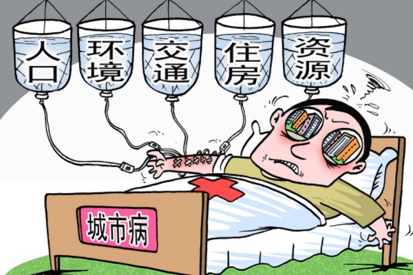 中国有哪些隐忧