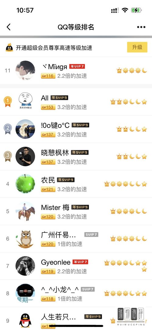 qq多少级是一个皇冠