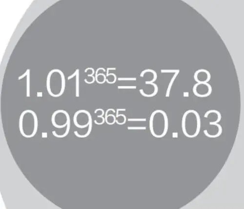 0的0次方等于多少?