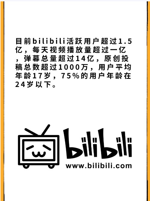 哔哩哔哩网址是什么？