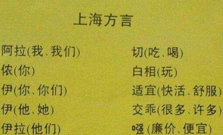上海话骂人方言