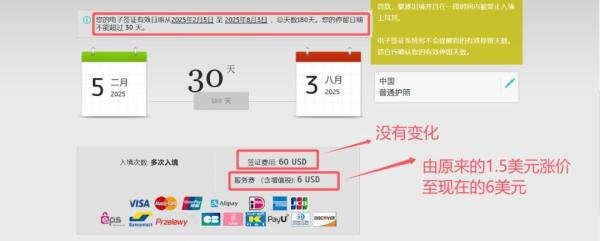 2025土耳其电子签证,对中国护照偷偷涨价了,由原来的61.5美元到如今的67.95美元!