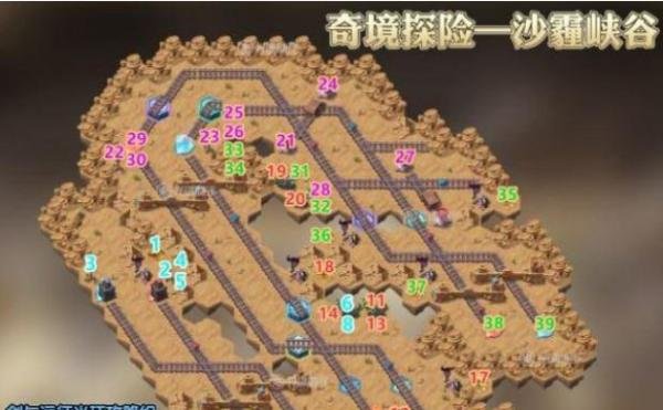 剑与远征沙霾峡谷怎么过 沙霾峡谷奖励及过关技巧一览