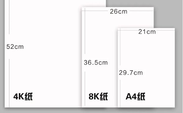 8k纸和a4纸比较图